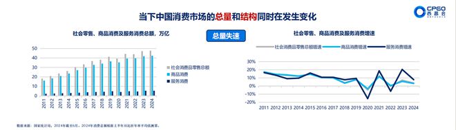 亚朵财报解码中高端酒店的投资风向尊龙凯时人生就是博z6com透过(图4)