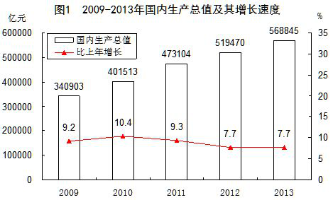 业现状最详细介绍尊龙凯时中国酒店(图4)